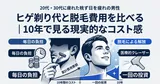 ヒゲ剃り代と脱毛費用を比べる｜10年で見る現実的なコスト感
